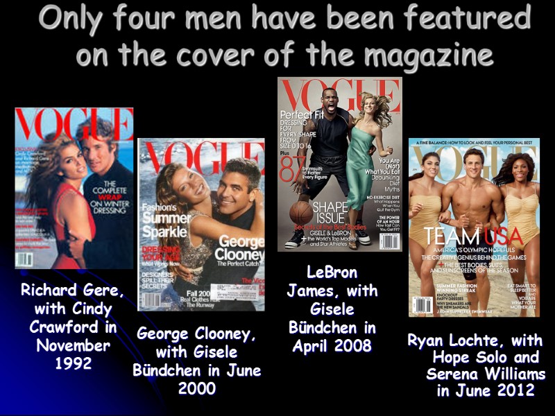Only four men have been featured on the cover of the magazine Ryan Lochte,